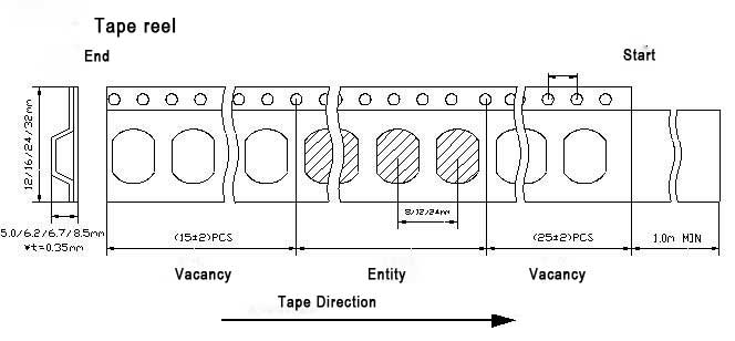 -power-inductor-Tape.jpg